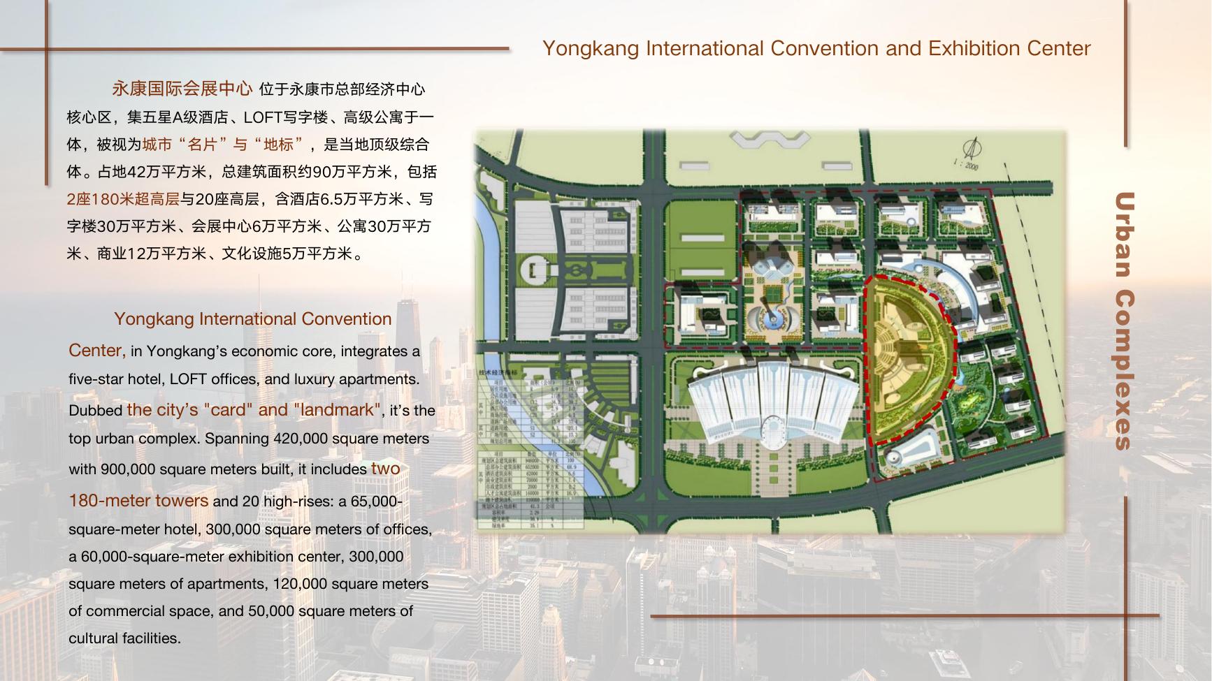 Yongkang masterplan